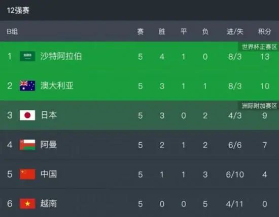 啊 啊将军 太深了hh